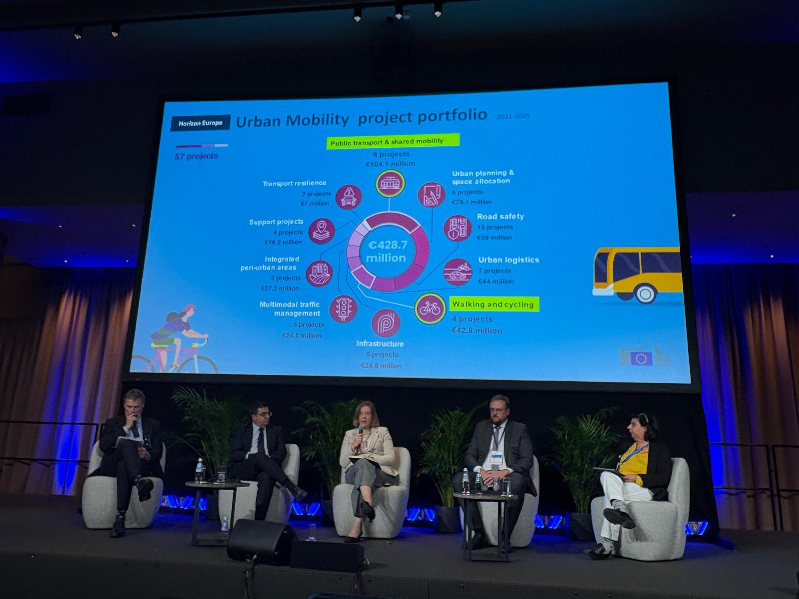 Urban Mobility Days 2025: La Comisión Europea aborda los retos de la ...